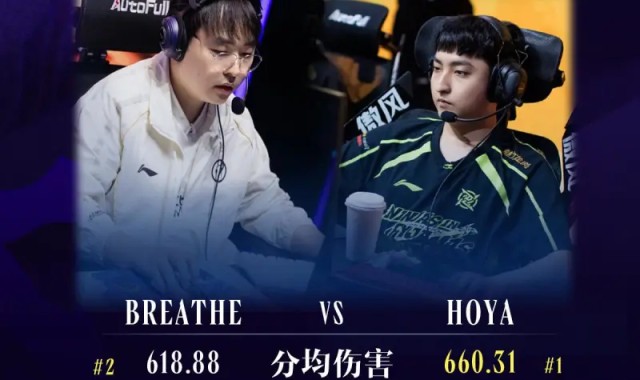 MK体育官方入口-IG对阵NIP趣味数据：HOYA选手多项数据领先Breathe